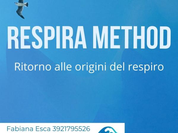 Método de respiración